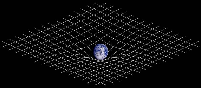 Spacetime curvature schematic